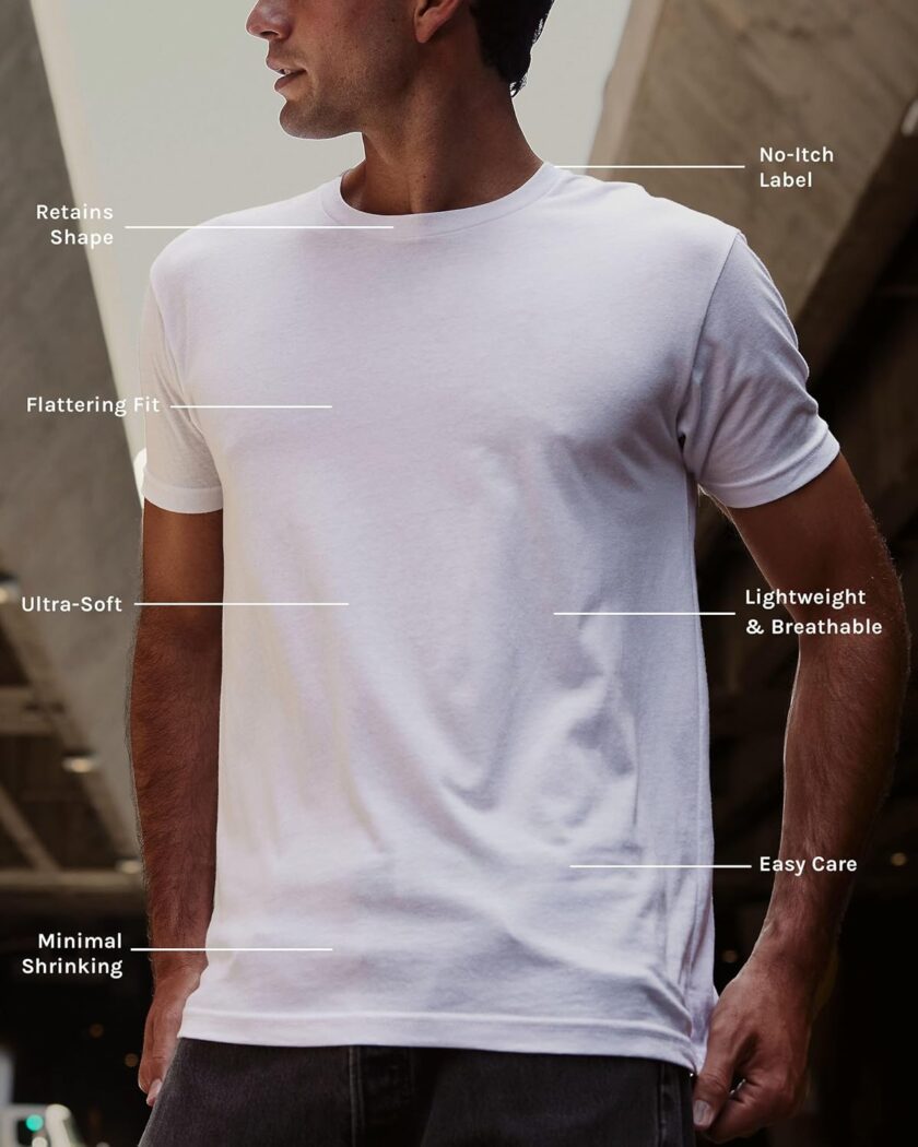 Mens T Shirt - Short Sleeve Crew Neck Soft Fitted Tees S - 4XL Fresh Classic Tshirts - Image 2